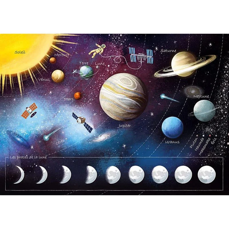 Puzzle MW - 100 p - Les planètes - Kabuki - Image 2